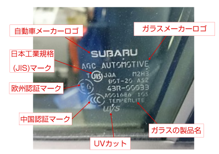 自動車用ガラス サービスワンポイントアドバイス 東京スバル株式会社