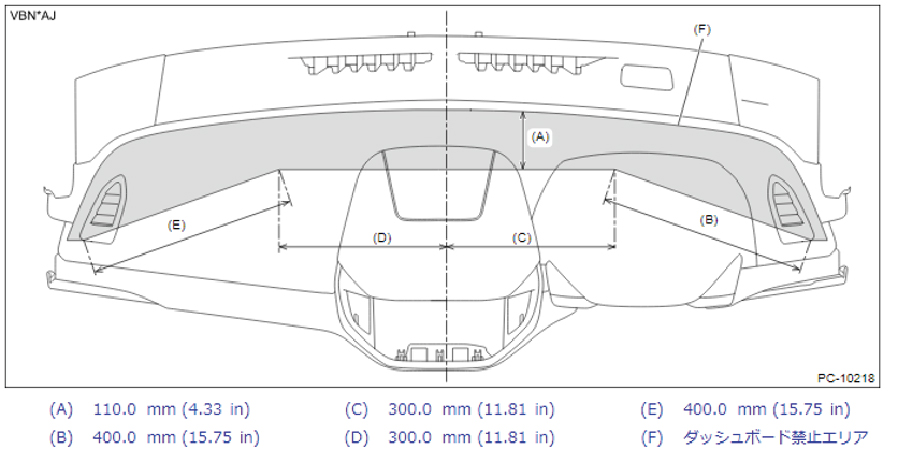 VN型レヴォーグ アイサイトXの場合（ダッシュボードを上から見た図）