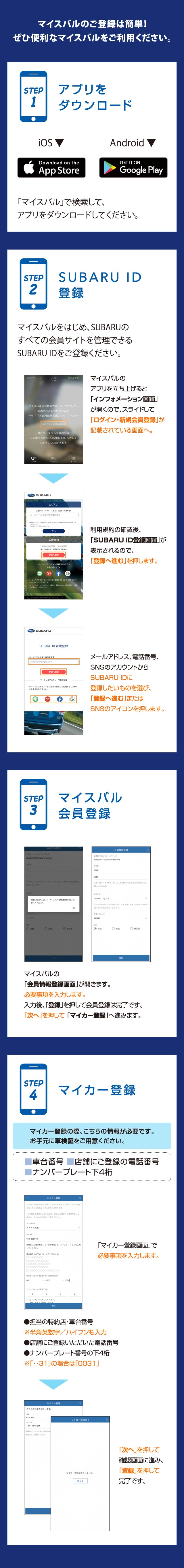 マイスバルのご登録は簡単！ぜひ便利なマイスバルをご利用ください。