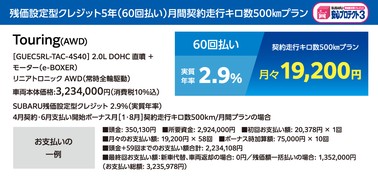 残価設定型クレジット5年(60回払い)月間契約走行キロ数500㎞プラン