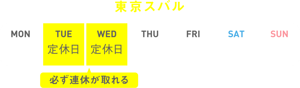 全社一斉休暇のメリット